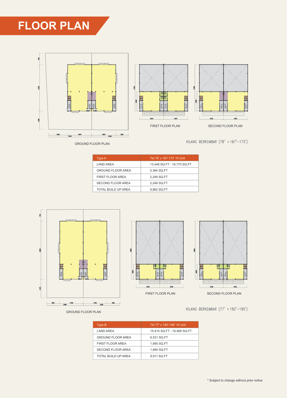EuroHub Type A and Type B floor plans